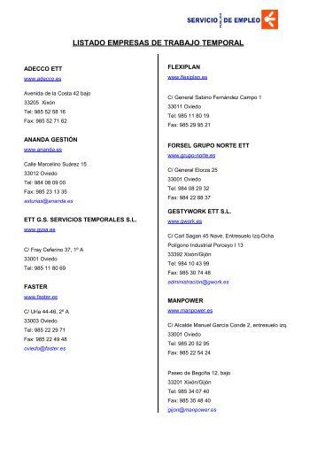 LISTADO EMPRESAS DE TRABAJO TEMPORAL