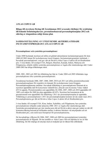 Hämta - Atlas Copco