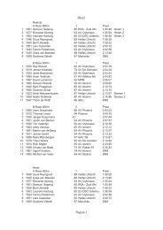 Uitslagen 800 meter - Atverni