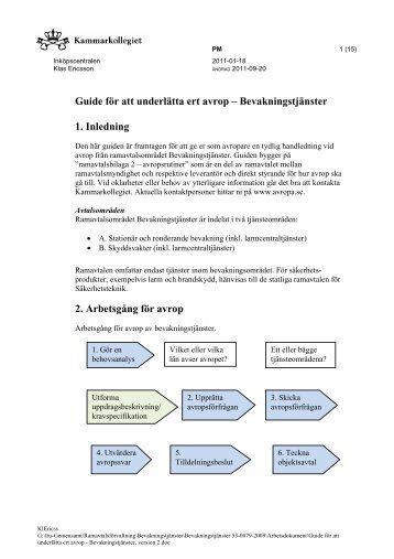 Guide för att underlätta ert avrop - Bevakningstjänster ... - Avropa.se