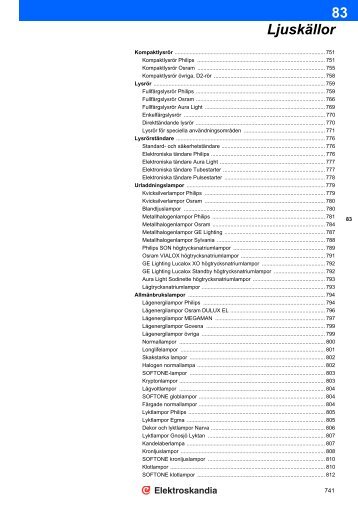 Produktlista Elektroskandia AB - Avropa.se