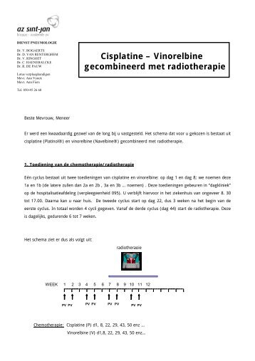 Cisplatine – Vinorelbine gecombineerd met radiotherapie