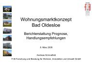 Wohnungsmarktkonzept Bad Oldesloe