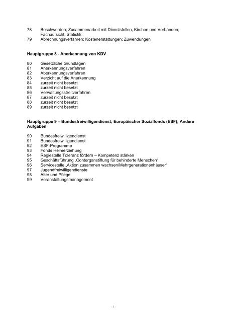 Aktenplan des BAFzA - PDF, 20 KB - Bundesamt für Familie und ...