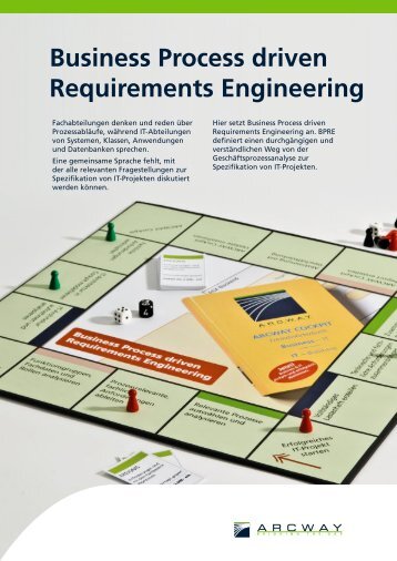 BPRE - Business Process driven Requirements Engineering