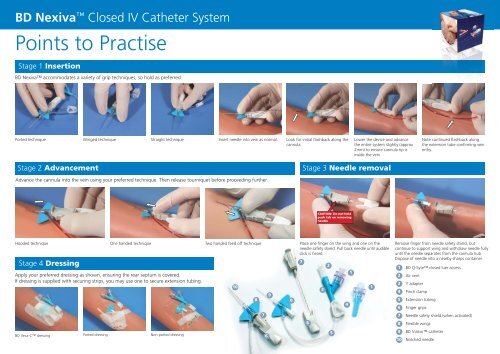 Points to Practice - BD