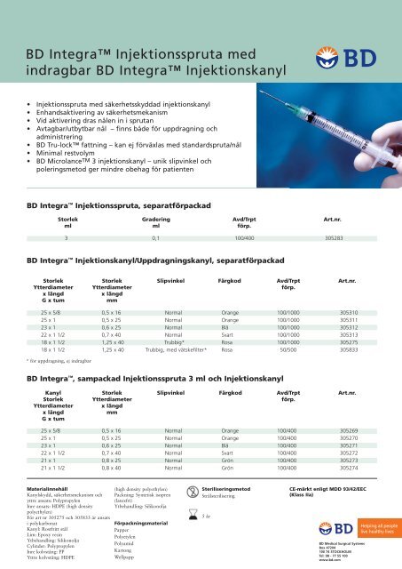 kompletta produktkatalogen - BD