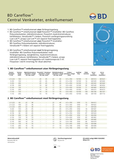 kompletta produktkatalogen - BD