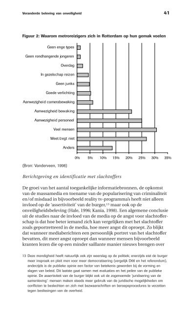 1 01 Het gevecht om het publieke domein - Bureau Beke