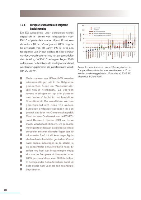 Belgisch global change onderzoek 1990-2002 - Federaal ...