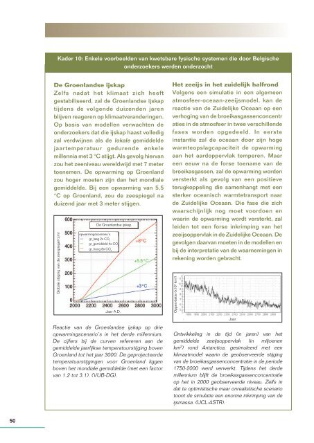 Belgisch global change onderzoek 1990-2002 - Federaal ...