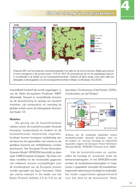 Belgisch global change onderzoek 1990-2002 - Federaal ...