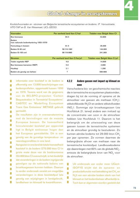 Belgisch global change onderzoek 1990-2002 - Federaal ...