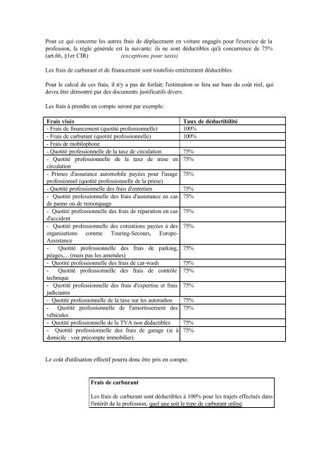 Rapport final de l'étude: Remèdes juridico-institutionnels pour une ...