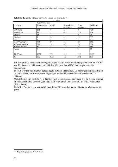 Deelrapport Gent – Oostende EVALUATIE VAN DE MEDISCH ...