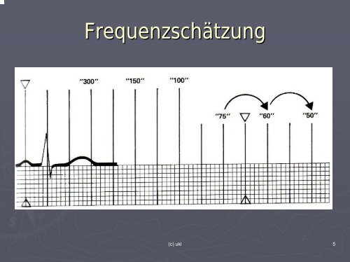 Rhythmusstörungen