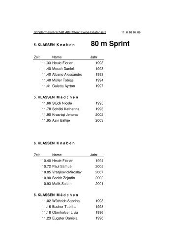 80 m Sprint