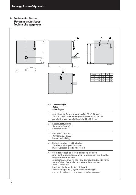 FlexiBox 55 - Biral