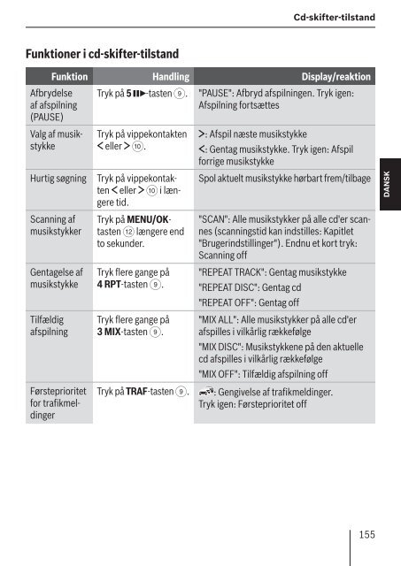 Hamburg MP57 Car Radio CD MP3 - Blaupunkt