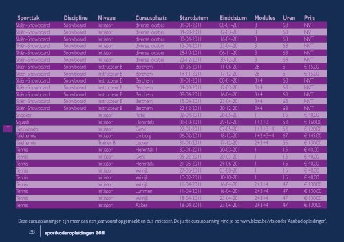 Sportkaderopleidingen 2011 - Bloso