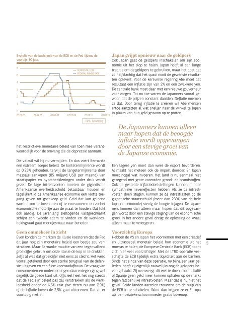 financiële aandelen en obligaties onder de loep - BNP Paribas Fortis