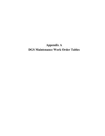 DGS Maintenance Work Order Tables