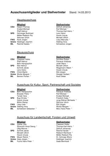 Ausschussmitglieder und Stellvertreter Stand: 14.03.2013