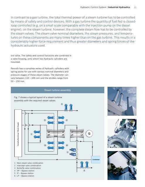 Hydraulic Control Systems in Gas and Steam ... - Bosch Rexroth