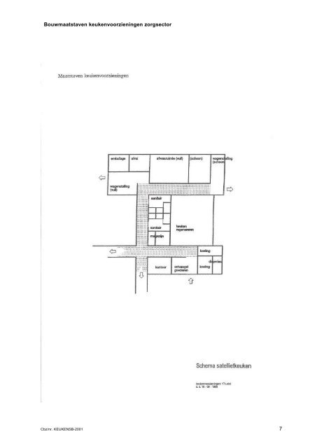 Bouwmaatstaven keukenvoorzieningen zorgsector - College bouw ...