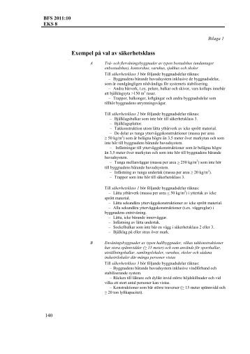 Bilaga 1 - Boverket