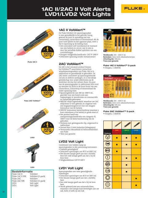 Catalogus test- en meetinstrumenten - Brammer