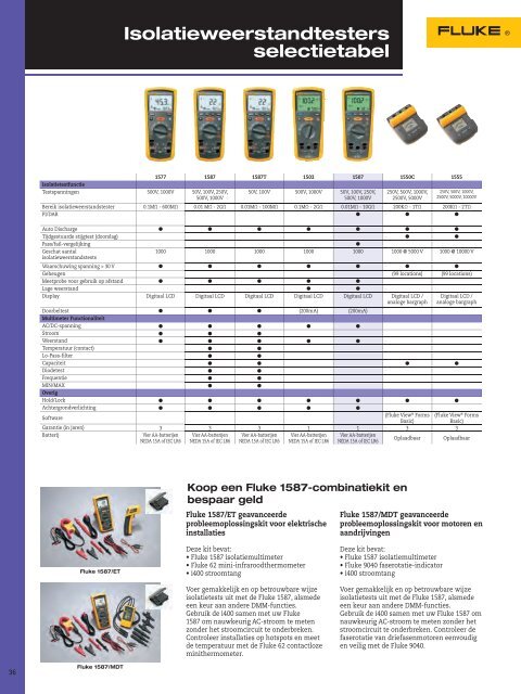 Catalogus test- en meetinstrumenten - Brammer