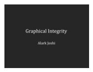 Graphical Integrity