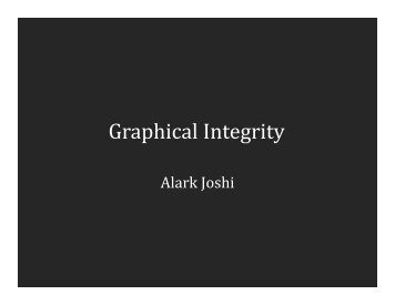 Graphical Integrity