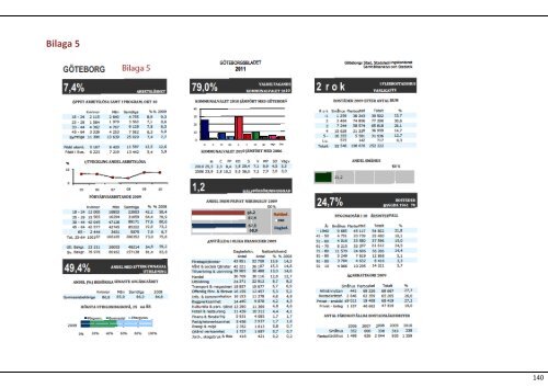 blt2012klint.pdf (13272 kB, öppnas i nytt fönster) - Blekinge Tekniska ...