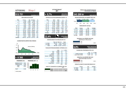 blt2012klint.pdf (13272 kB, öppnas i nytt fönster) - Blekinge Tekniska ...