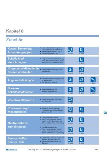 Kapitel 8 Zubehör - Buderus