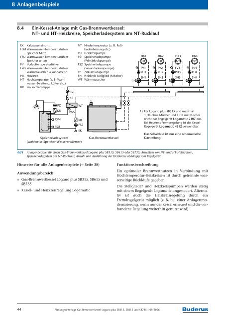 Download - Buderus