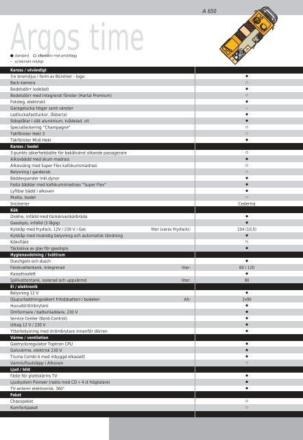 Buerstner tekniska data SE 2012