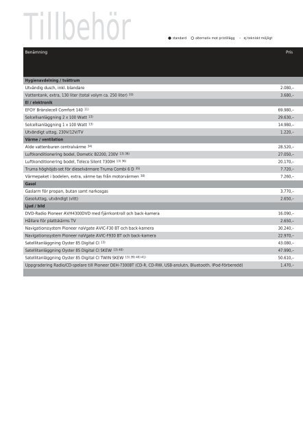 Buerstner tekniska data SE 2012