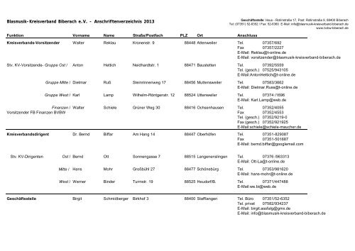 Blasmusik-Kreisverband Biberach e.V. - Anschriftenverzeichnis 2013