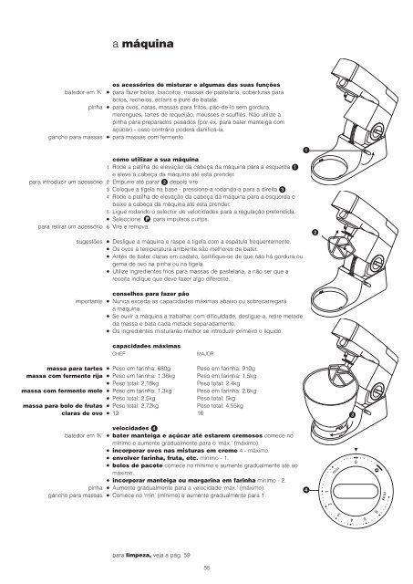 Chef and Major KM330 – KM630 series - BuySpares.co.uk