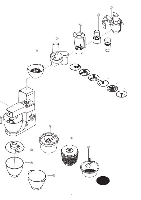 Chef and Major KM330 – KM630 series - BuySpares.co.uk