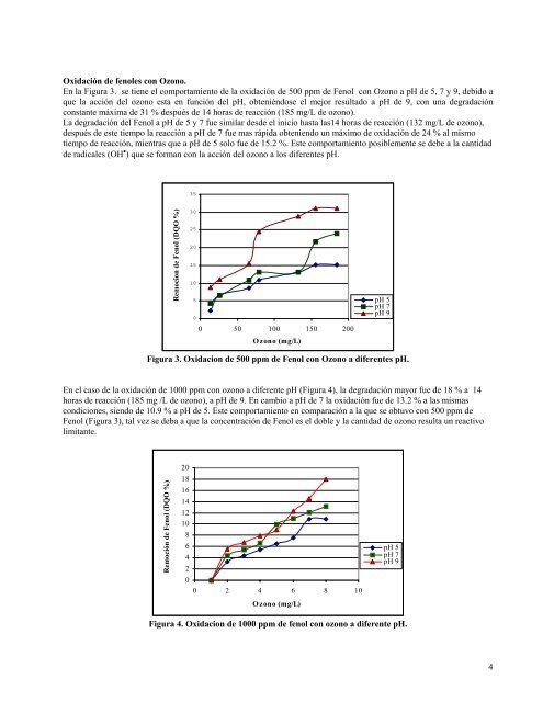 oxidación de fenoles con peróxido de hidrógeno y ozono - BVSDE