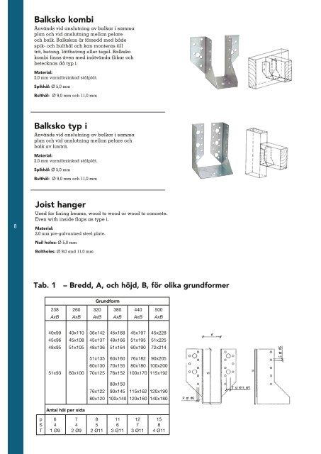 Timber Connectors Timber Connectors - ByggfaktaDocu