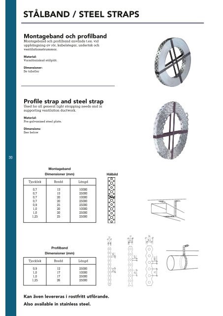 Timber Connectors Timber Connectors - ByggfaktaDocu