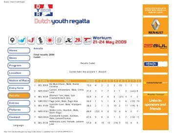 Results - Dutch Youth Regatta