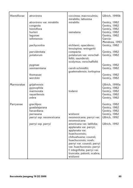 1 SUCCULENTA jaargang 79 (1) 2000 - Au Cactus Francophone