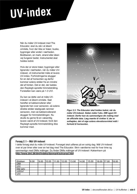 Uv-indeks - Kræftens Bekæmpelse