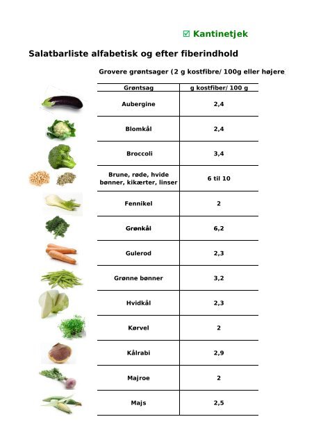 Fiberindhold i grøntsager